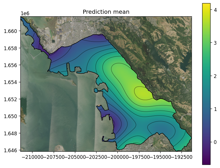 Predictions With Mesh - Geostat Documentation